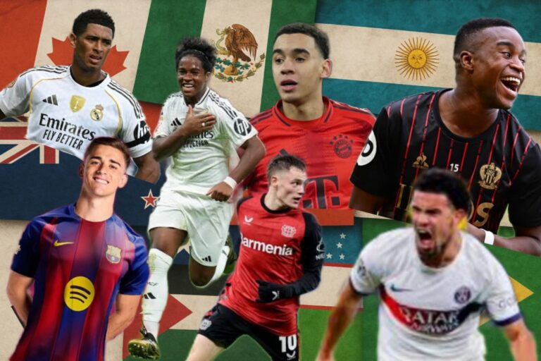 Young Players Who Could Shine in FIFA World Cup 2026
